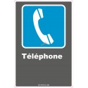 Affiche CDN «Téléphone» de langue française: formats variés, matériaux divers, d’autres langues & options